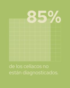 85% de los celíacos no están diagnosticados